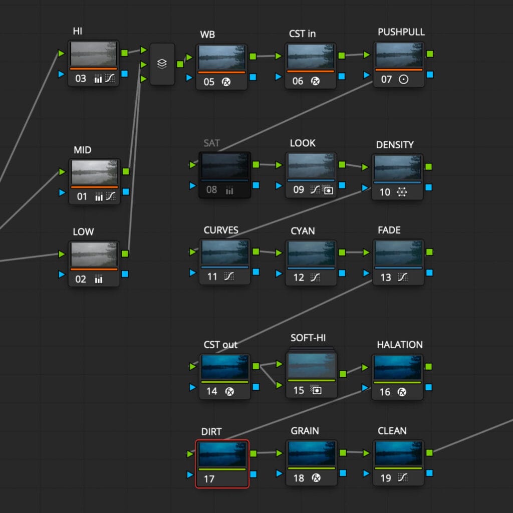 RealFilm PowerGrade