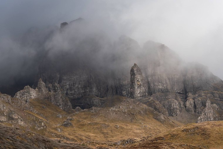 Master Collection 3 Capture One Style packs