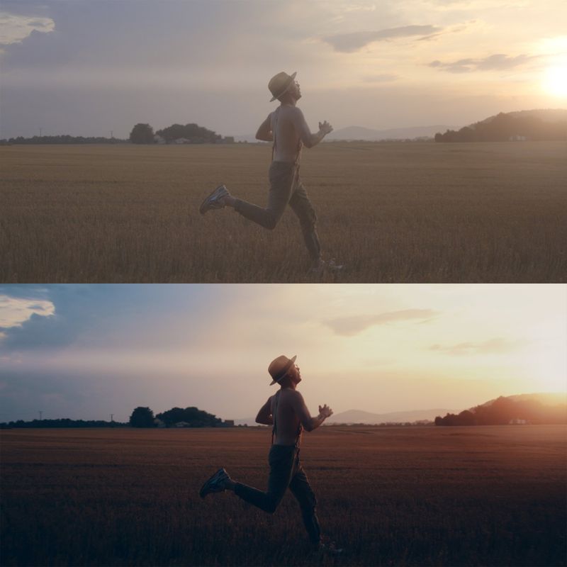 Canon R5 R6 Cinematic LUTs
